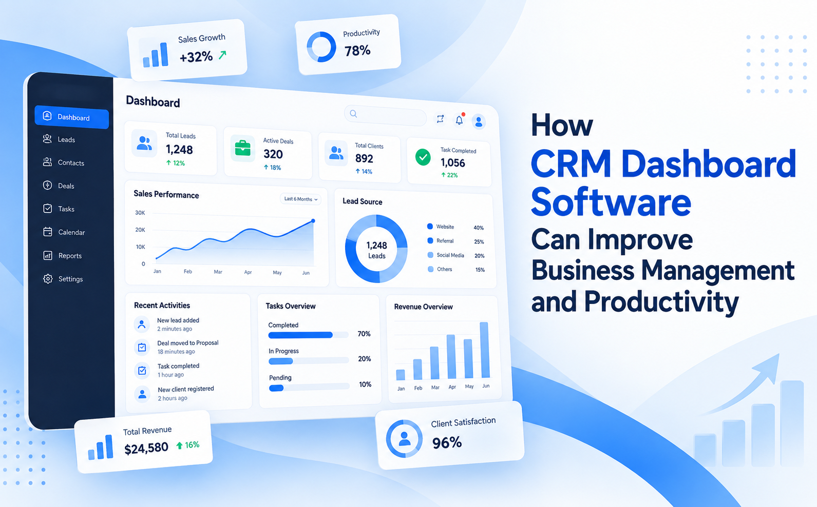 How CRM Dashboard Software Can Improve Business Management and Productivity