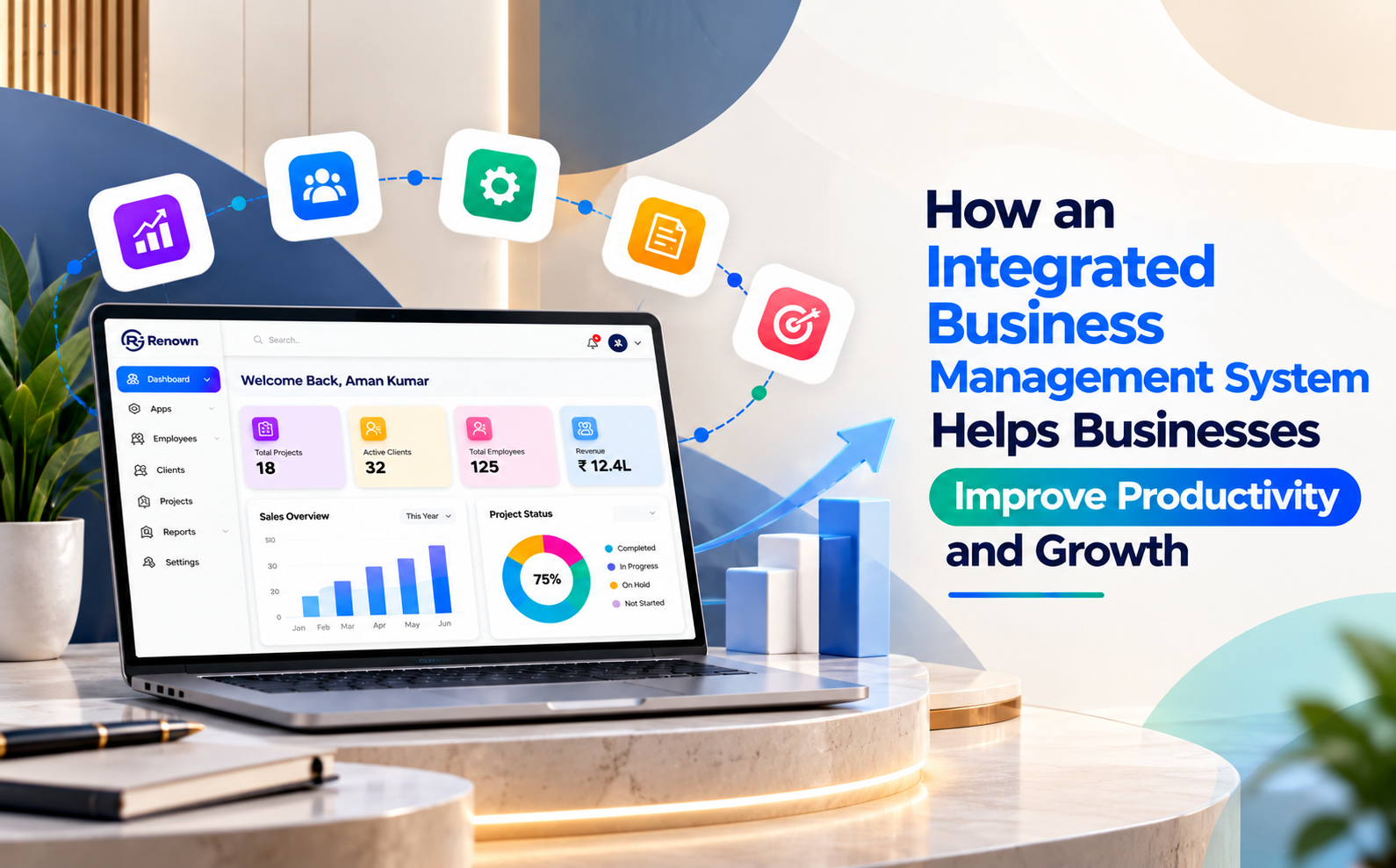 How an Integrated Business Management System Helps Businesses Improve Productivity and Growth